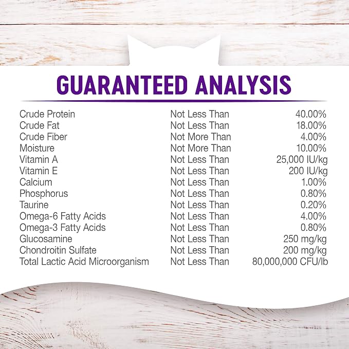 Wellness Natural Pet Food Complete Health Natural Grain Free Deboned Chicken & - Image 5