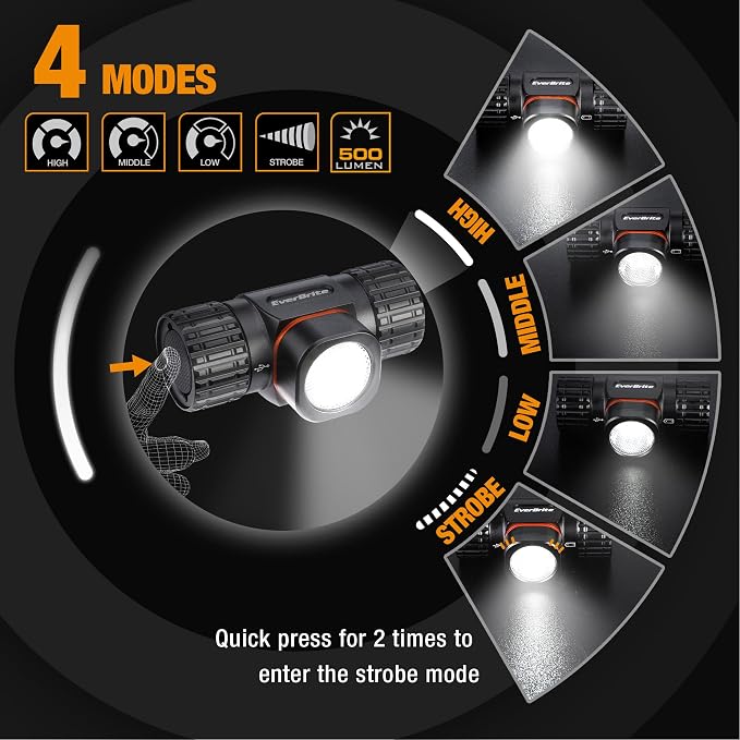 EverBrite Rechargeable Headlamp, 500 Lumen LED Rechargeable Headlight - Image 2
