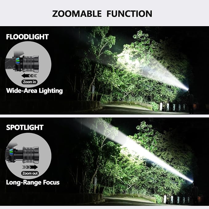 OMALIGHT Headlamp Rechargeable - Image 7
