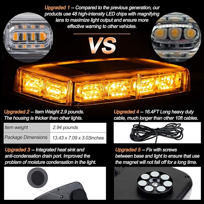 ASPL 48LED Roof Top Strobe Lights, High Visibility Emergency Safety Warning LED - Image 2