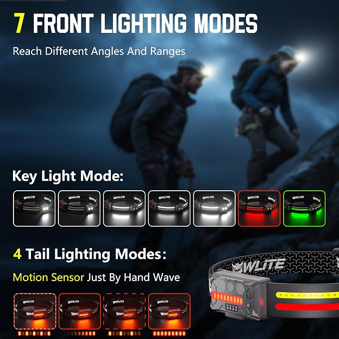 EGUKU Headlamp Rechargeable, Camping Hiking - Image 5