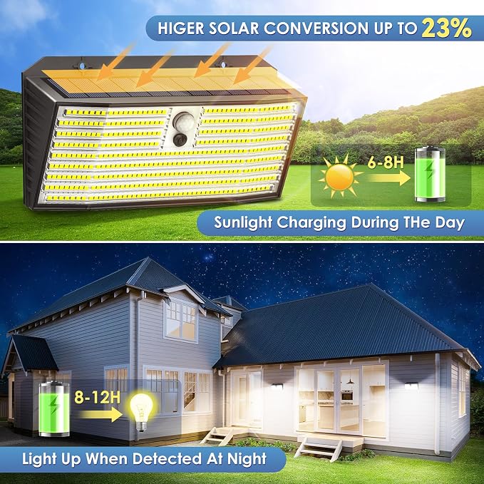 Upgraded Solar Lights Outdoor, 4 Pack 418 LED Motion Sensor Outdoor Lights - Image 3