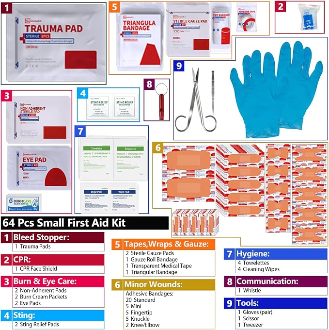 Portable Mini First Aid Kit Compact Medical Kits - Image 2