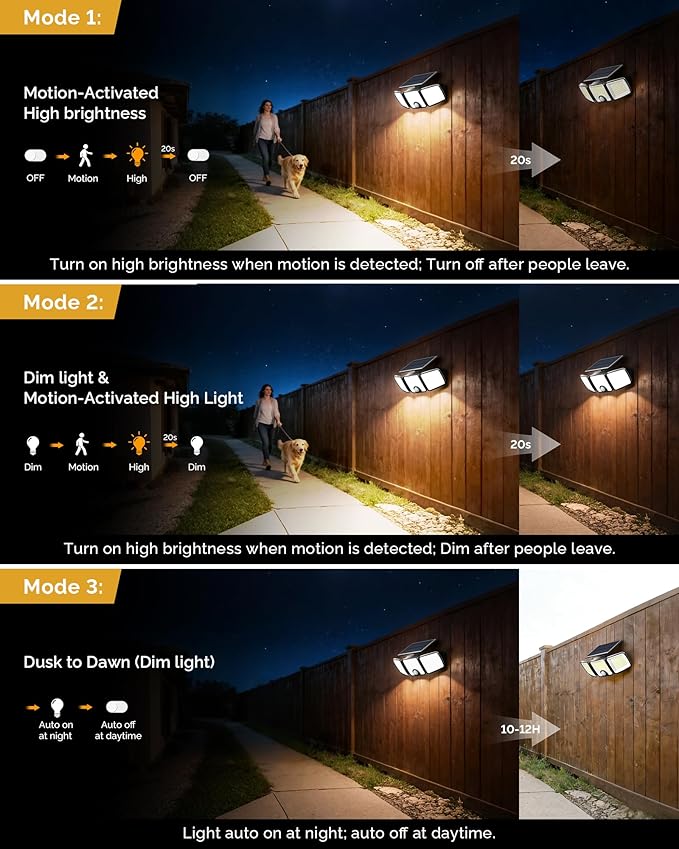 Brightown 2 Pack Solar-Security-Flood-Outdoor-Lights-with-Motion-Sensor - Image 2