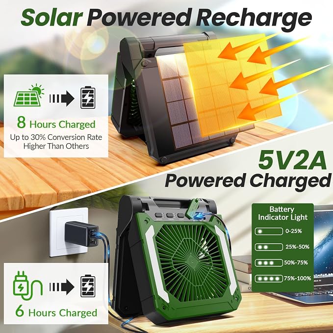 20000mAh Portable Fan Rechargeable - Image 3