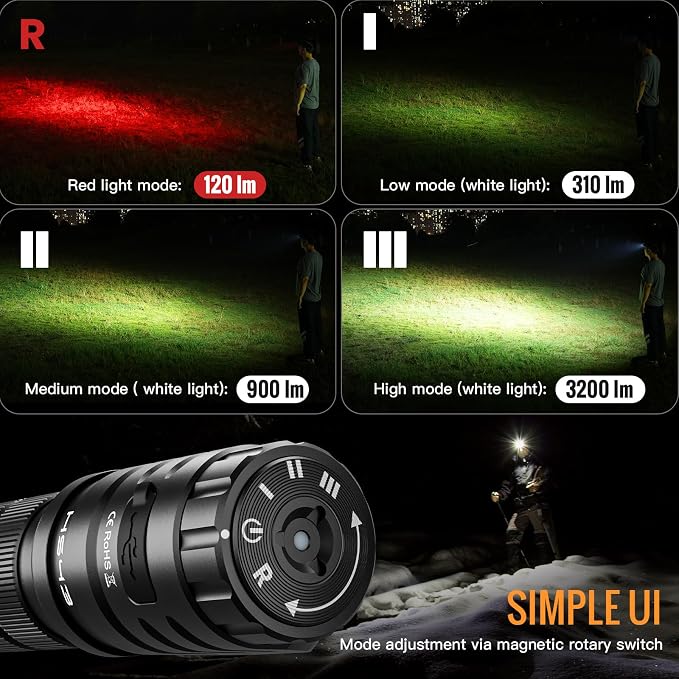 Sofirn HS43 Headlamp with Red Light, 3200 Lumen Rechargeable LED Headlamp - Image 6