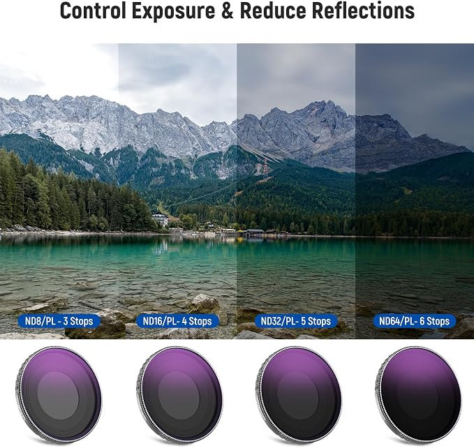 NEEWER ND/PL Filter Set Compatible - Image 5