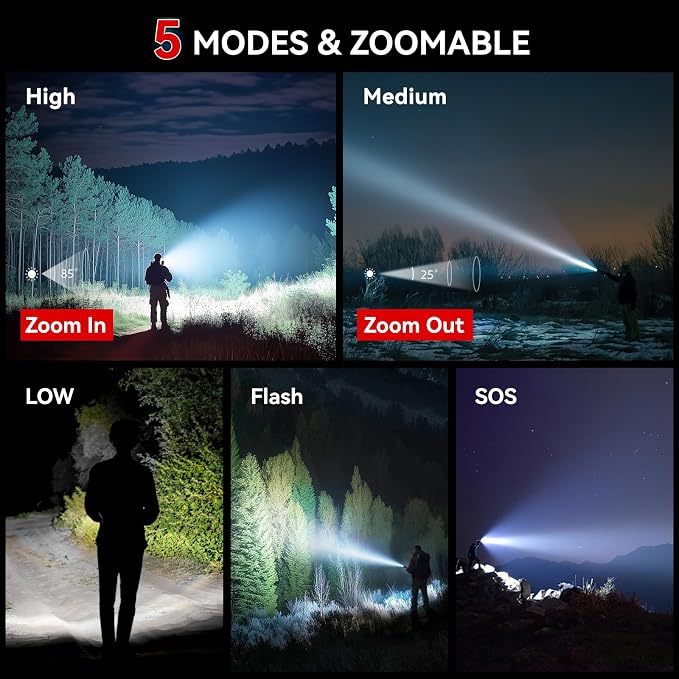 LETMY Tactical Flashlight - Image 4
