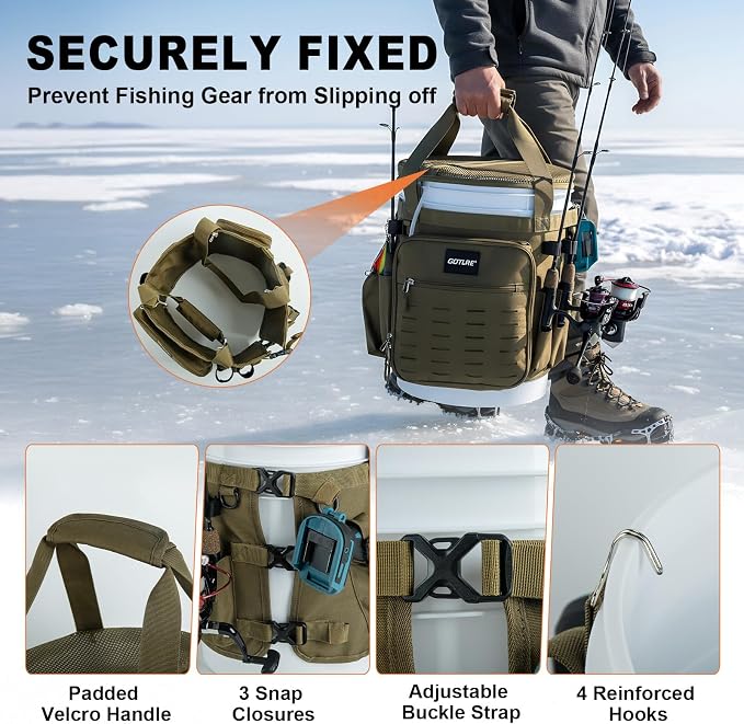 Goture Fishing Bucket Organizer - Image 4