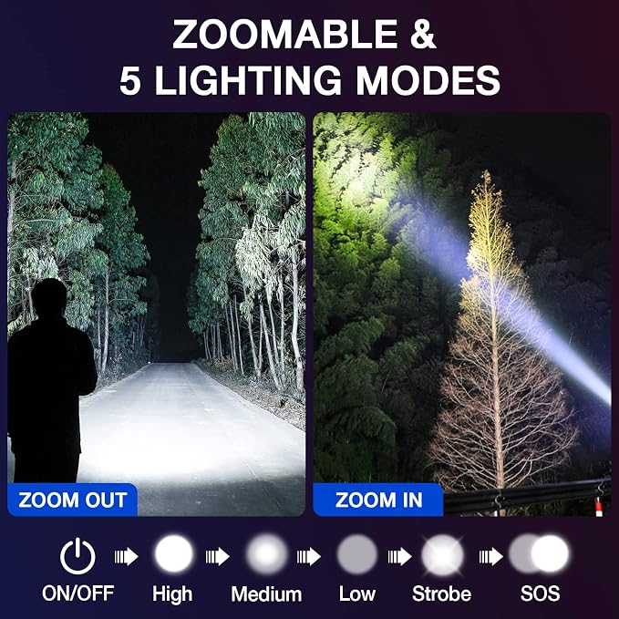 RECHOO 8 Pack LED Flashlight, Bright Powerful Flash Light - Image 2