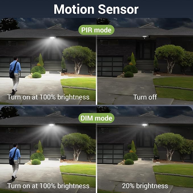 NOVOSTELLA Security Lights Motion Sensor Outdoor, Dusk to Dawn 45W 5000lm 5000K - Image 4