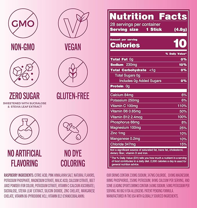 TREVI™ Everyday Sugar Free Electrolytes - Image 4
