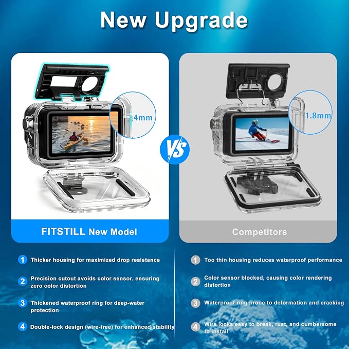 FitStill Waterproof Diving Case Only - Image 6