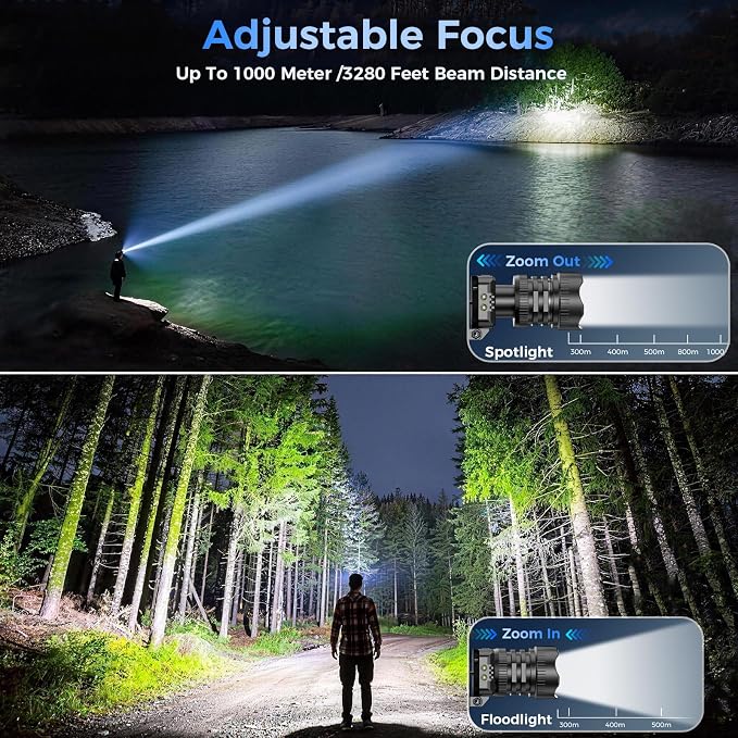 Curtsod Rechargeable LED Headlamp 2-Pack - Image 5