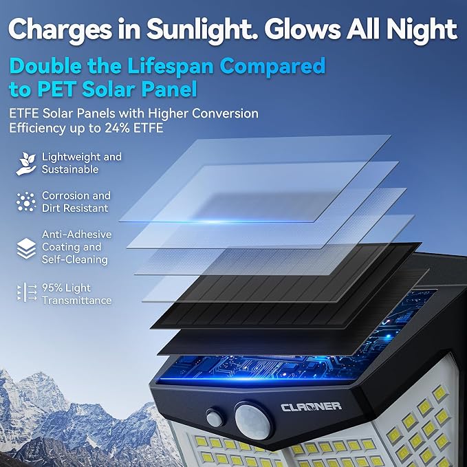CLAONER Solar Lights Outdoor, Solar Motion Sensor Lights 3 Working Modes - Image 3