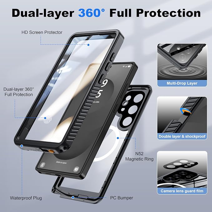 ANTSHARE IP68 Waterproof Case for Samsung Galaxy S25 Ultra - Image 5