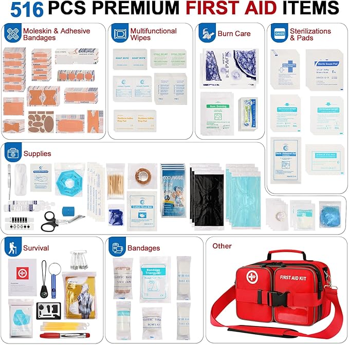 Premium 516 Piece First Aid Kit - Image 3
