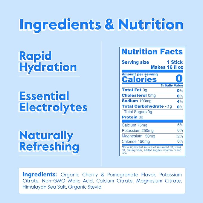 Nectar Hydration Packets - Image 2