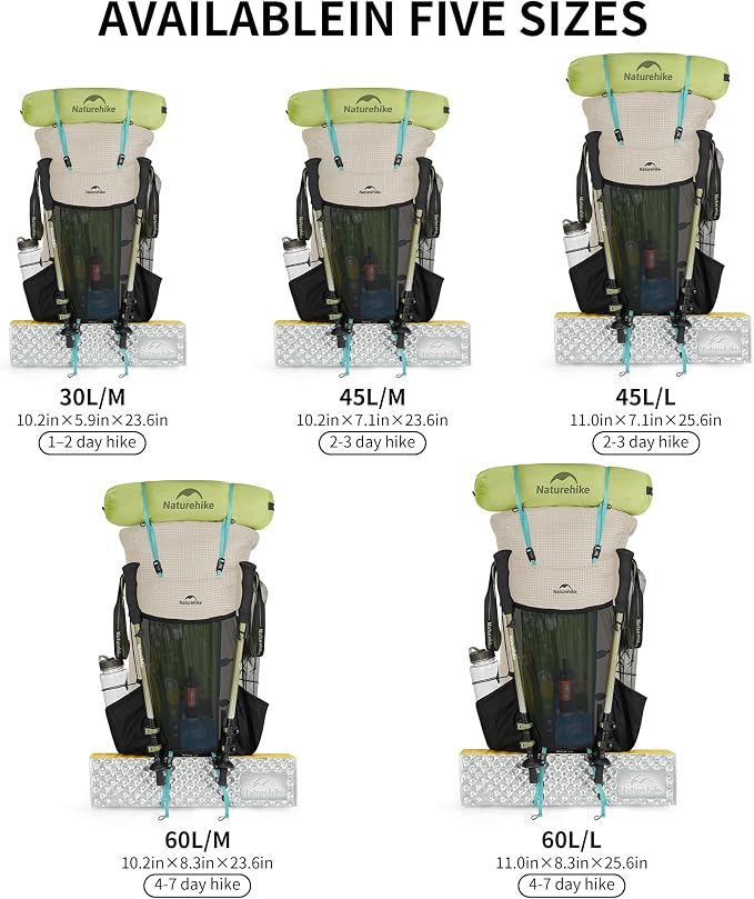 Naturehike 30L Rock 2.0 Upgraded Internal Frame Hiking Backpack - Image 7