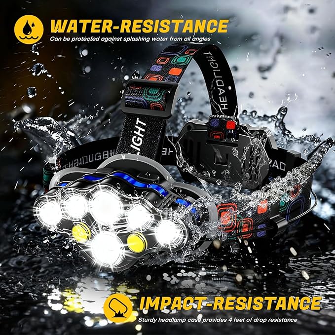 MIOISY Headlamp Rechargeable, 8 LED Super Bright Head Lamp - Image 5