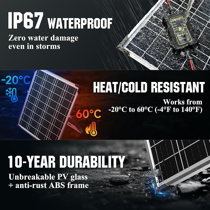 SUNAPEX 12V Solar Battery Charger: 25W Waterproof Solar Panel Kit- Aluminum - Image 4
