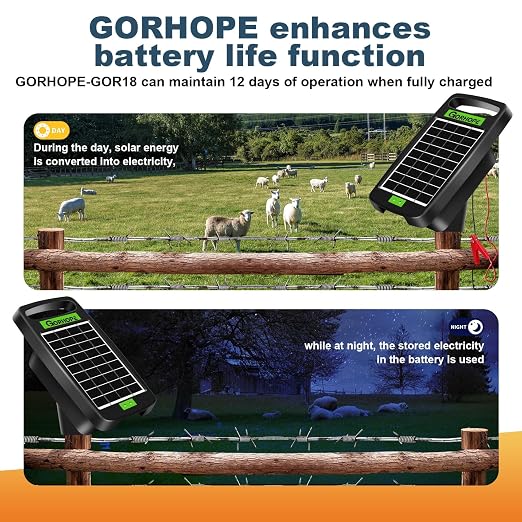 10 Miles Solar Powered Electric Fence Charger, Output 0.18J Electric Fence - Image 3
