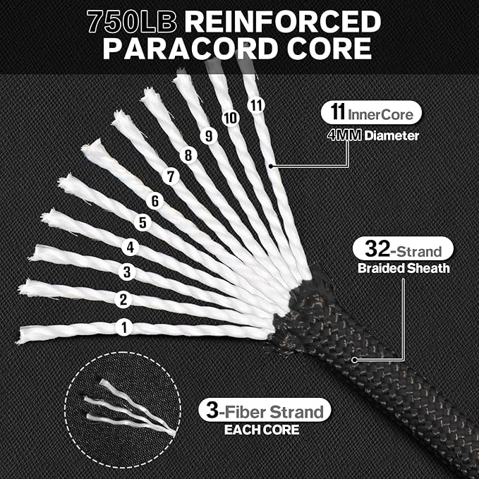 Paracord Rope 750 - Image 2