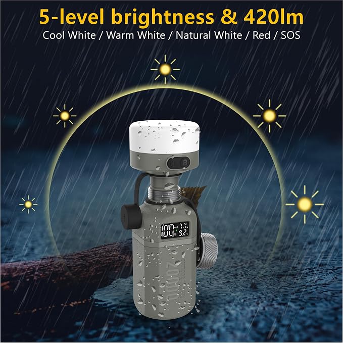 20, 000mAh Rugged Power Bank - Image 5