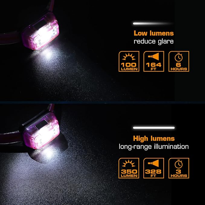 EverBrite Rechargeable Headlamp, 2 Pack Kids Headlamp - Image 3