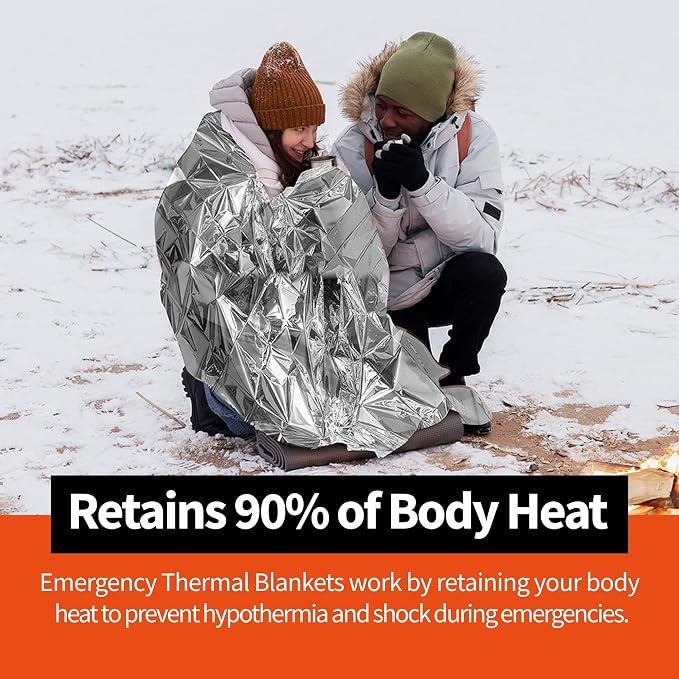 Emergency Thermal Blankets, 4 Pack, Space Mylar Blanket Survival kit - Image 4