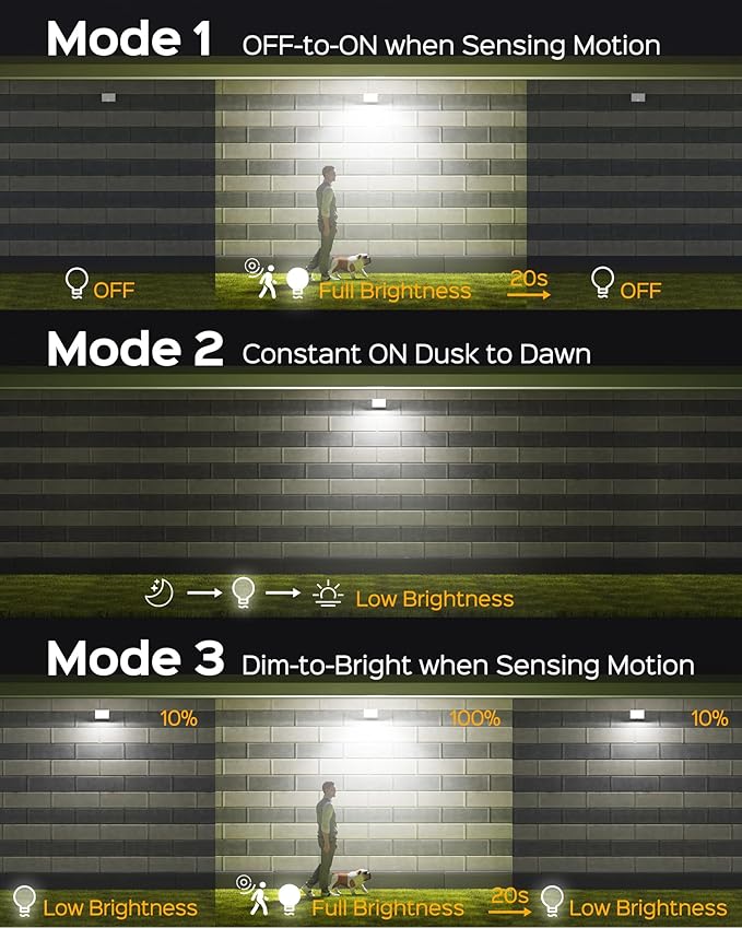 SUPERDANNY Solar Outdoor Flood Lights - Image 4
