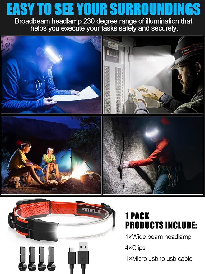 LED Headlamp Flashlight 6Packs, 1000L 230° Broadbeam Headlight, USB - Image 7