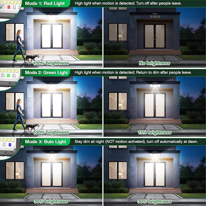 Solar Outdoor Lights Motion Sensor, 2500LM 286 LED Security Flood Lights - Image 9