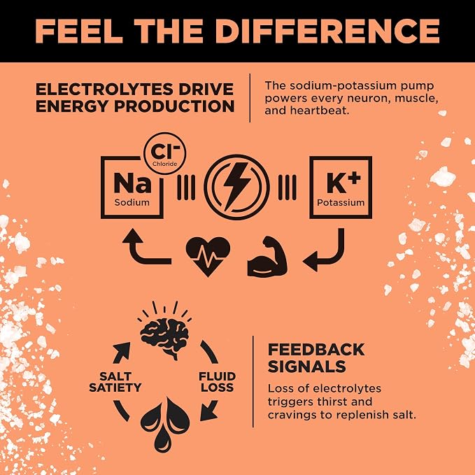 LMNT Zero Sugar Electrolytes - Image 5