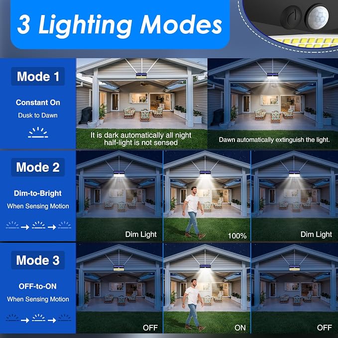 3 Pack 368 LED Solar Lights Outdoor Motion Sensor, Solar Fence Light - Image 2
