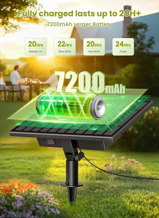 Brightown 208FT Solar String Lights Outdoor Waterproof - Image 4