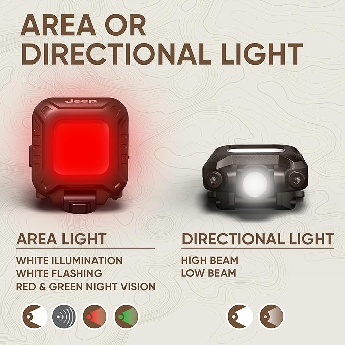 Energizer Jeep MP-450 Headlamp Rechargeable, Ultra Bright LED Rechargeable Head - Image 5