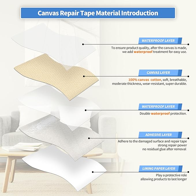 KING MOUNTAIN Canvas Repair Tape, Outdoor Gear Patch, 4×63 Inches, Waterproof - Image 3