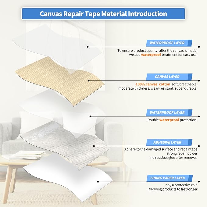 KING MOUNTAIN Canvas Repair Patch 16×60 Inch Self-Adhesive Waterproof Fabric - Image 3
