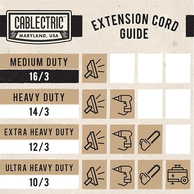 50 Foot Outdoor Extension Cord - Image 6