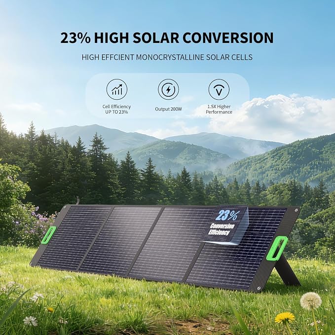 200W Portable Solar Panel for Power Station, Foldable Solar Charger w/ 4 - Image 2