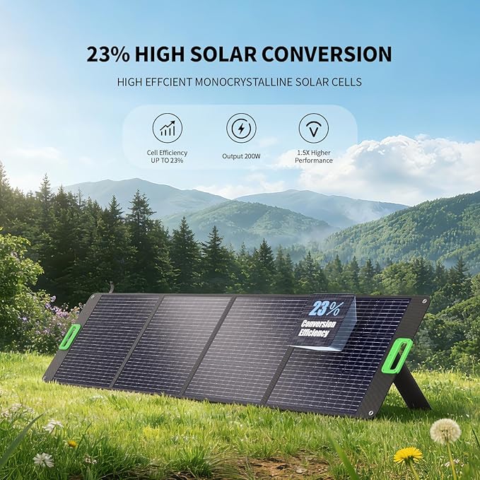 200W Portable Solar Panel for Power Station, 23.5% High Efficiency ETFE - Image 2