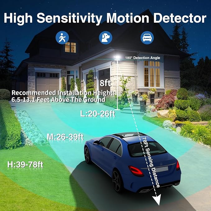 150W Motion Sensor Lights Outdoor - Image 4