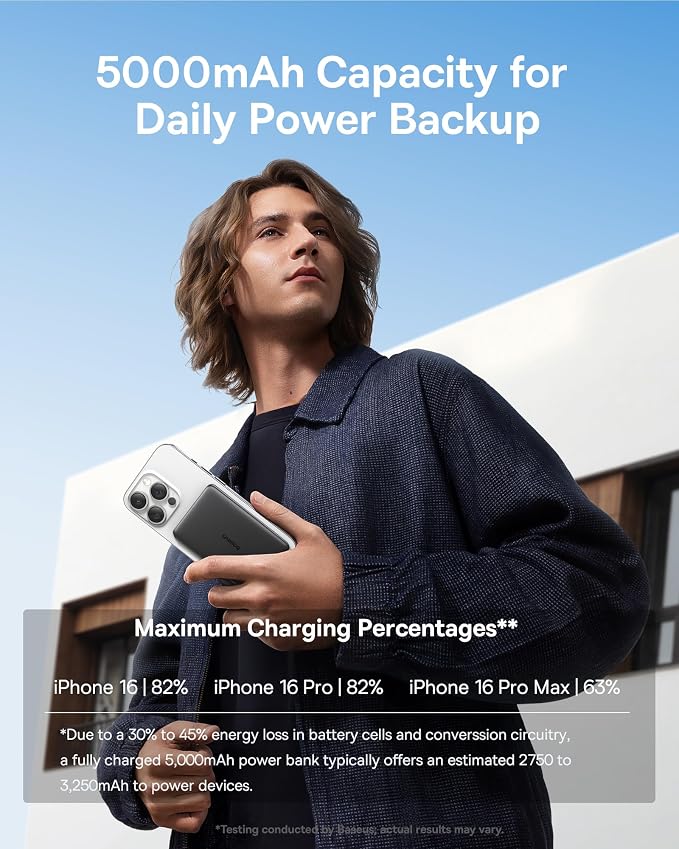 Baseus Picogo Power Bank, 0.3" Ultra Slim 5000mAh MagSafe Portable Charger - Image 9