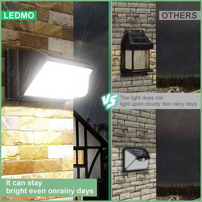 ledmo LED Wall Pack Light 150w Waterproof Ultra Bright Outdoor Lights Wall - Image 4