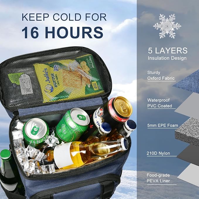 33 Cans Insulated Backpack Cooler - Image 4