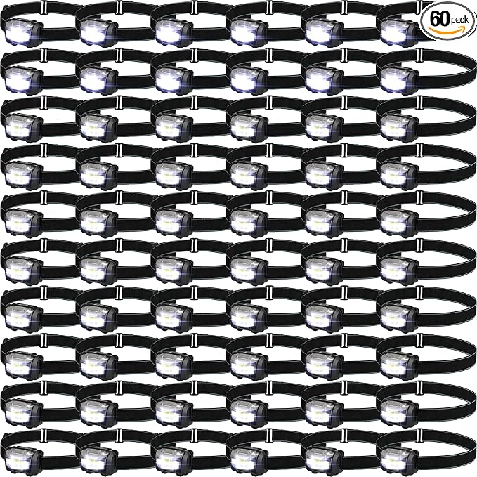 Macarrie LED Headlamps IPX4 Waterproof 3 Modes Headlamp Flashlight Bright Head by Macarrie