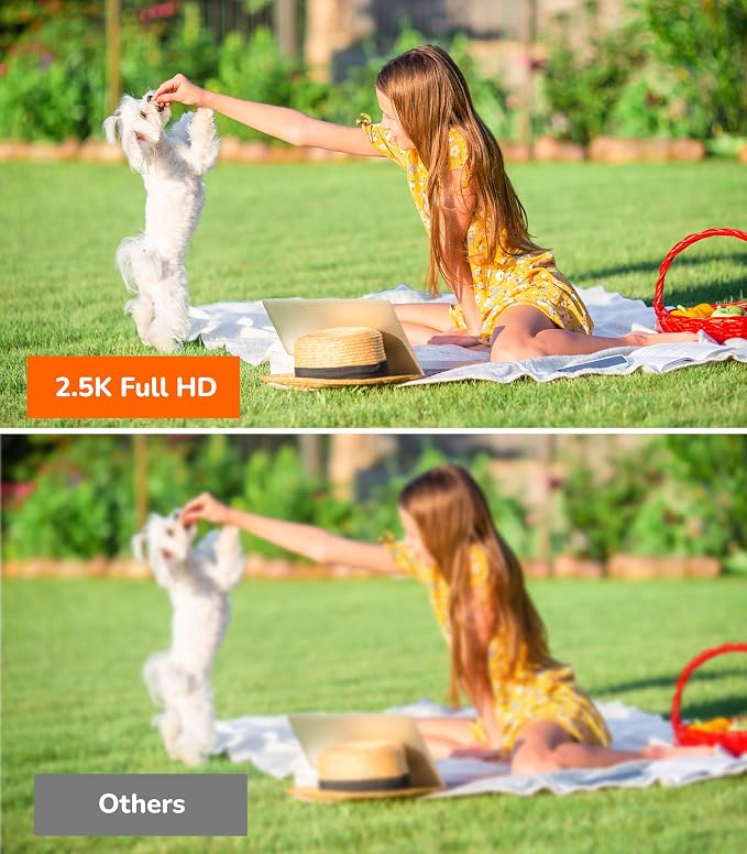 SensForge 2.5K Solar Powered Outdoor Battery Camera, Dual-Band WiFi, Free AI - Image 4