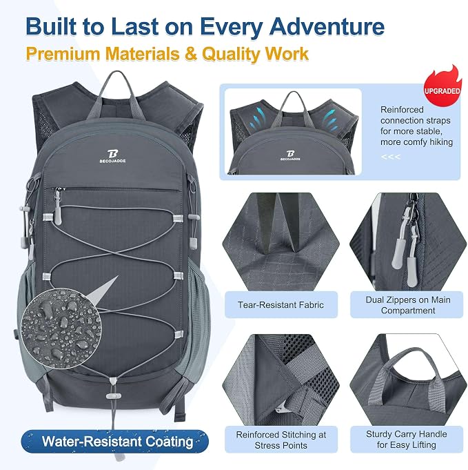 BECOJADDE Hiking Backpack 15L Small Backpack Packable Day pack Water Resistant - Image 4