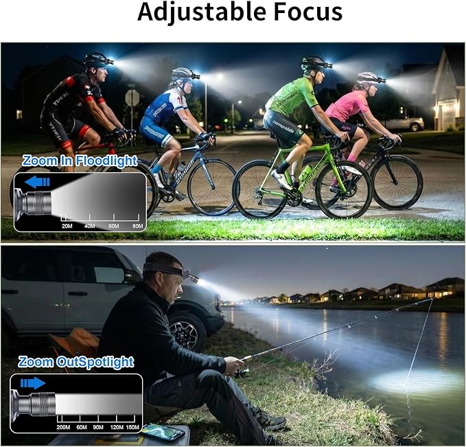 KunHe 20 Pack Rechargeable LED Headlamp - Image 5